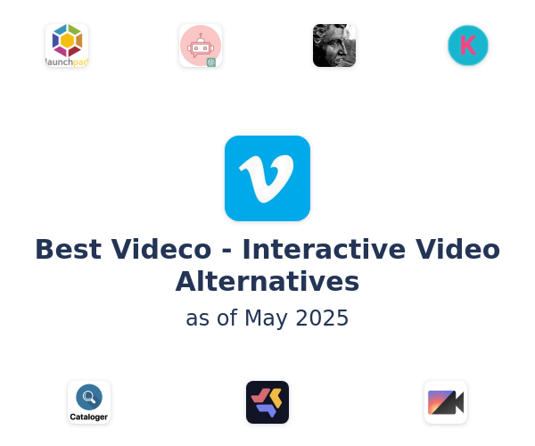 Best Videco - Interactive Video Alternatives