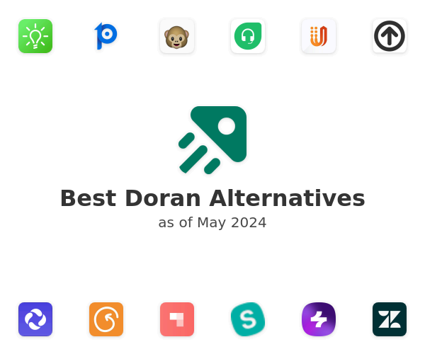 Best Doran Alternatives