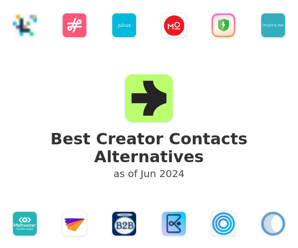 Best Creator Contacts Alternatives
