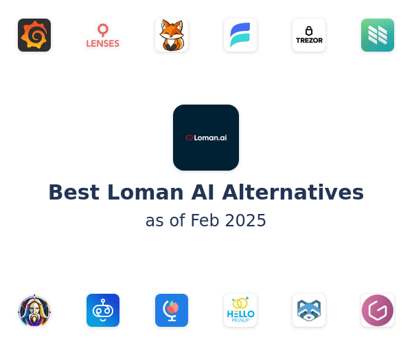 Best Loman AI Alternatives