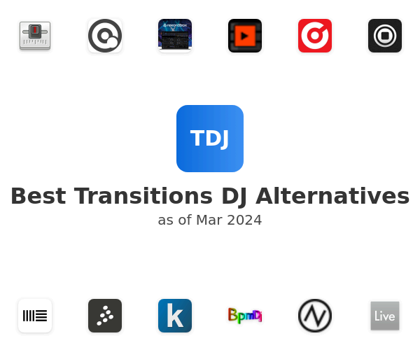 Best Transitions DJ Alternatives