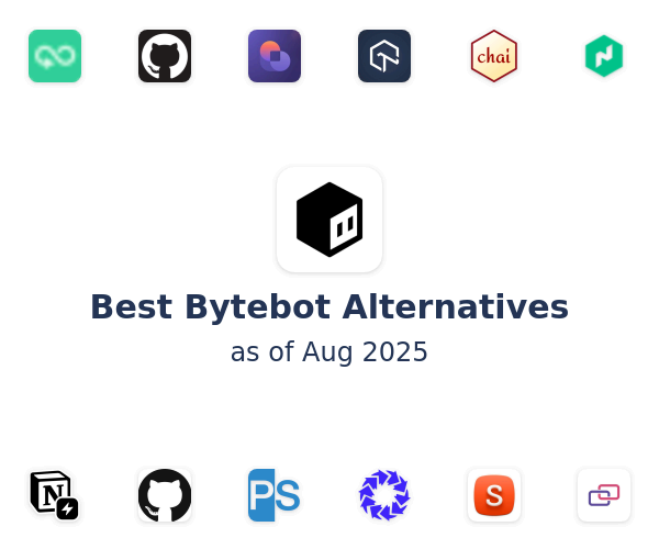 Best Bytebot Alternatives