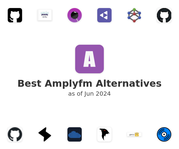 Best Amplyfm Alternatives