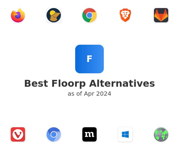 Best Floorp Alternatives