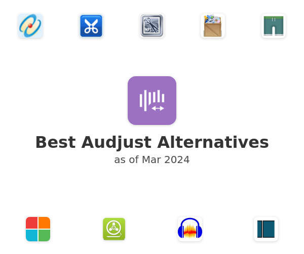 Best Audjust Alternatives