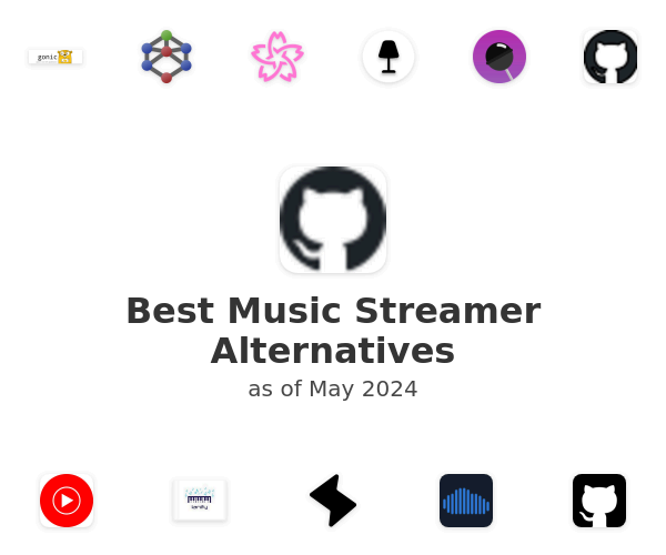 Best Music Streamer Alternatives