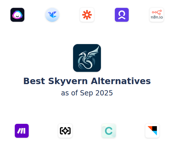 Best Skyvern Alternatives