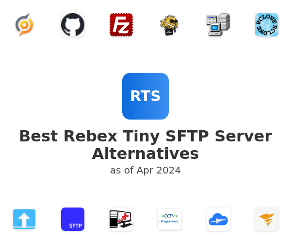 Best Rebex Tiny SFTP Server Alternatives