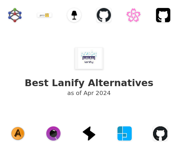 Best Lanify Alternatives