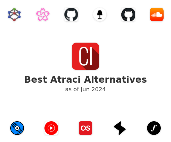 Best Atraci Alternatives