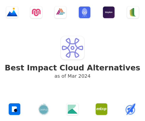 Best Impact Cloud Alternatives