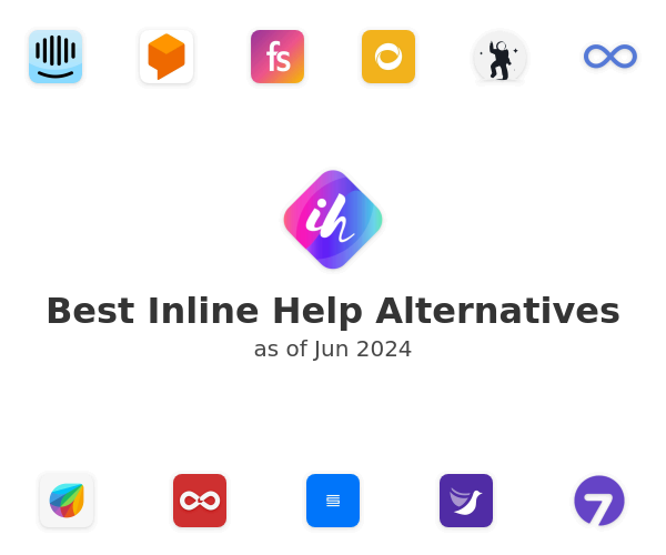 Best Inline Help Alternatives
