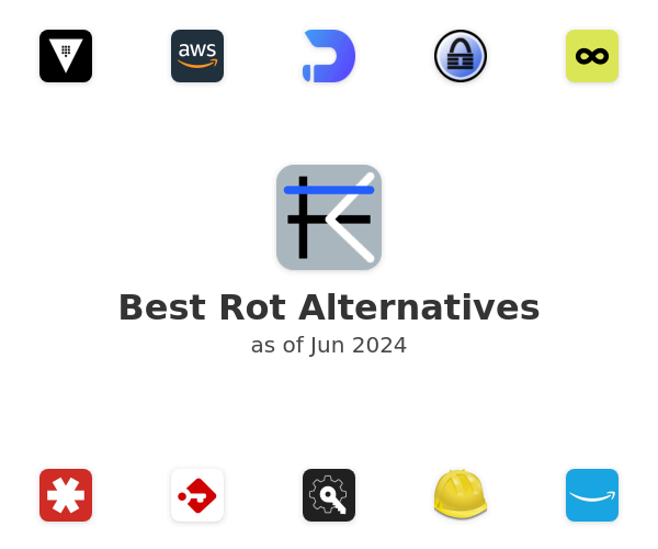 Best Rot Alternatives