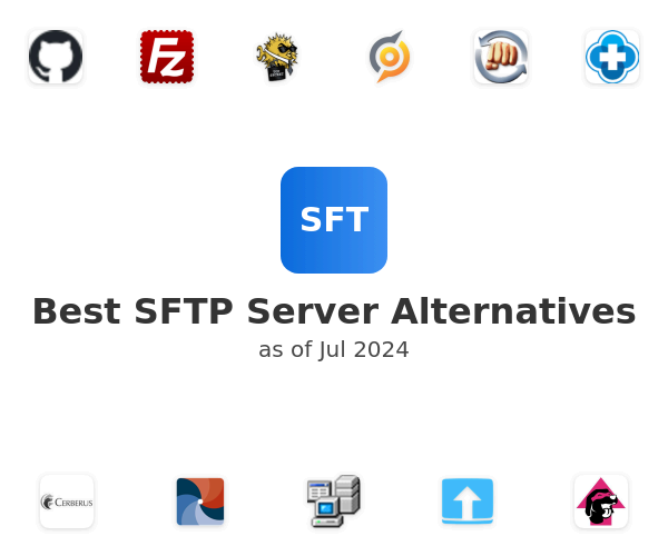 Best SFTP Server Alternatives