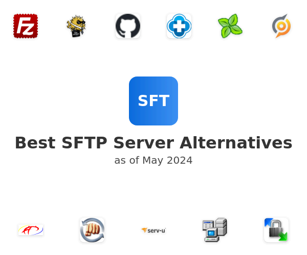 Best SFTP Server Alternatives