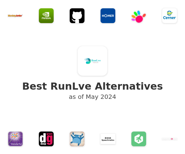 Best RunLve Alternatives