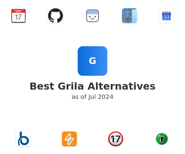 Best Grila Alternatives