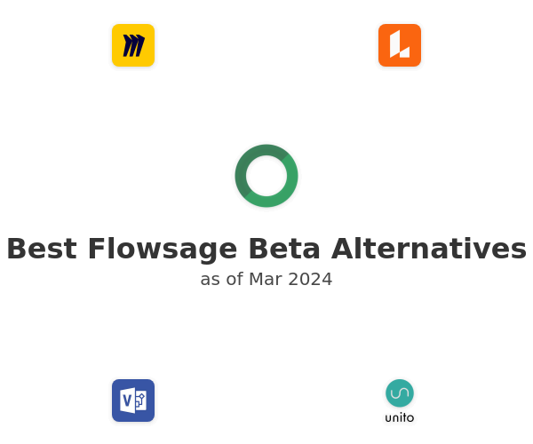 Best Flowsage Beta Alternatives