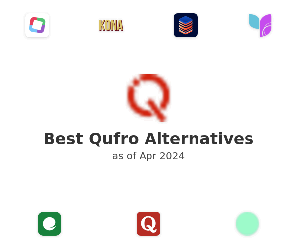 Best Qufro Alternatives