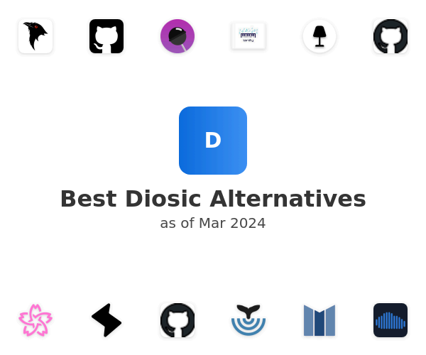 Best Diosic Alternatives