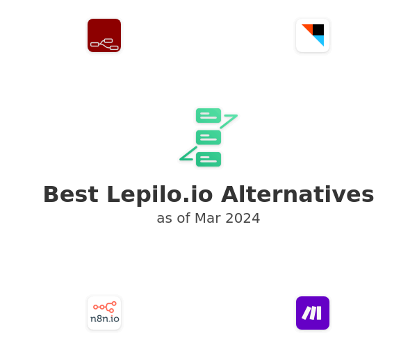 Best Lepilo.io Alternatives