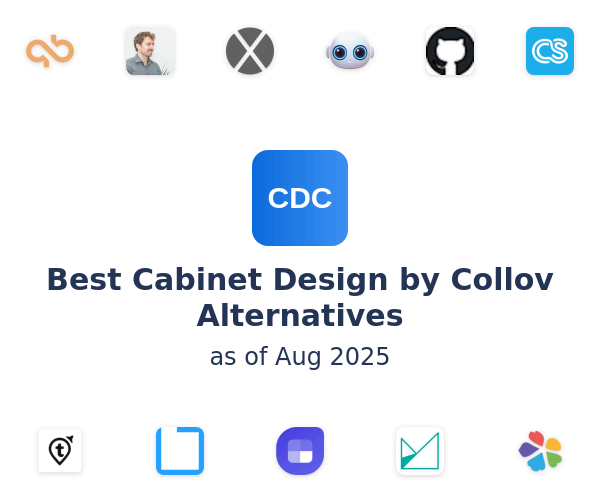 Best Cabinet Design by Collov Alternatives