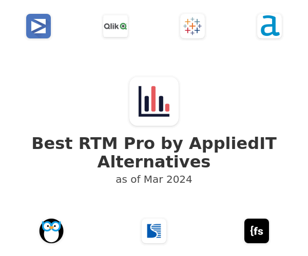 Best RTM Pro by AppliedIT Alternatives