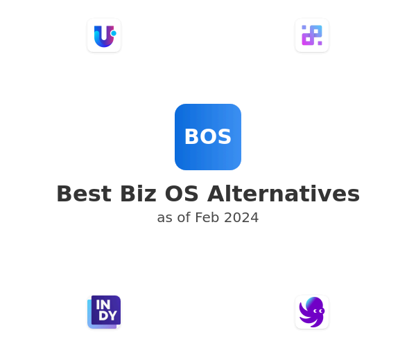 Best Biz OS Alternatives