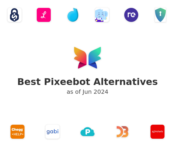 Best Pixeebot Alternatives