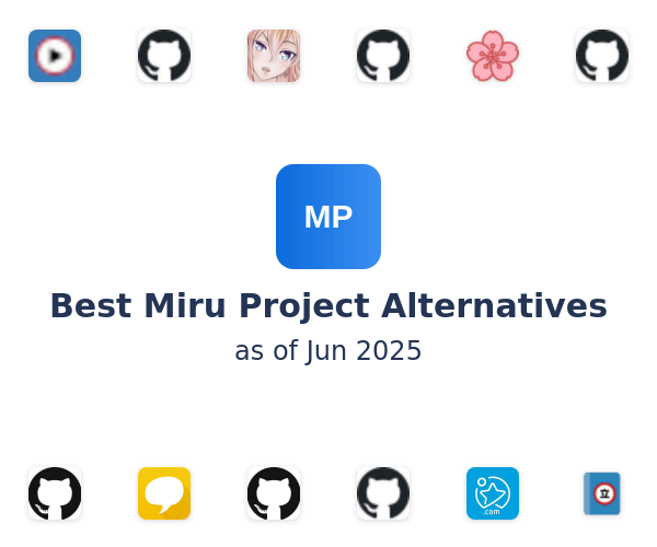 Best Miru Project Alternatives