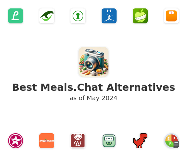 Best Meals.Chat Alternatives