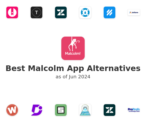Best Malcolm App Alternatives