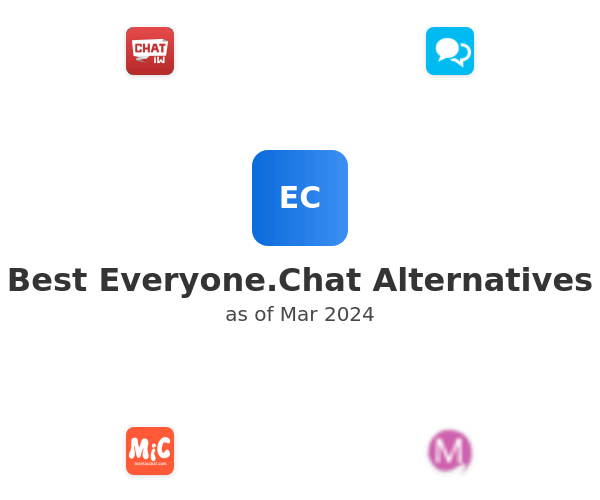 Best Everyone.Chat Alternatives