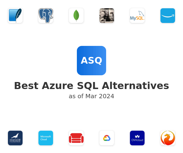 Best Azure SQL Alternatives