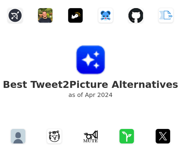 Best Tweet2Picture Alternatives