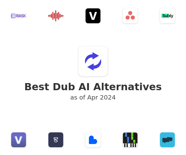 Best Dub AI Alternatives