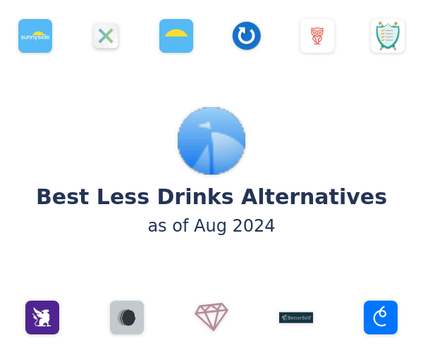 Best Less Drinks Alternatives