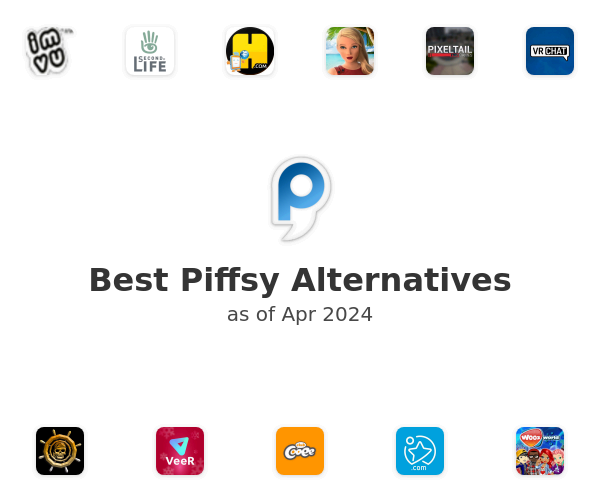 Best Piffsy Alternatives
