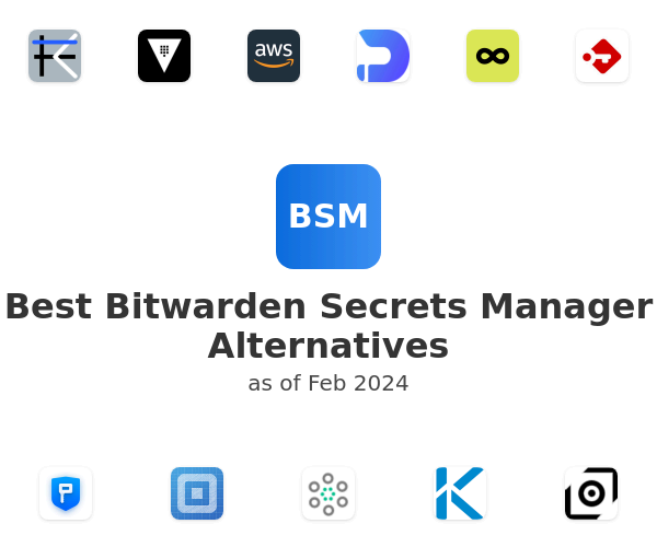 Best Bitwarden Secrets Manager Alternatives