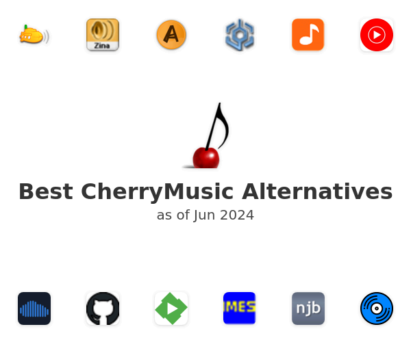 Best CherryMusic Alternatives