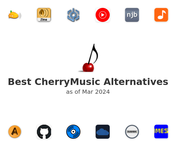 Best CherryMusic Alternatives