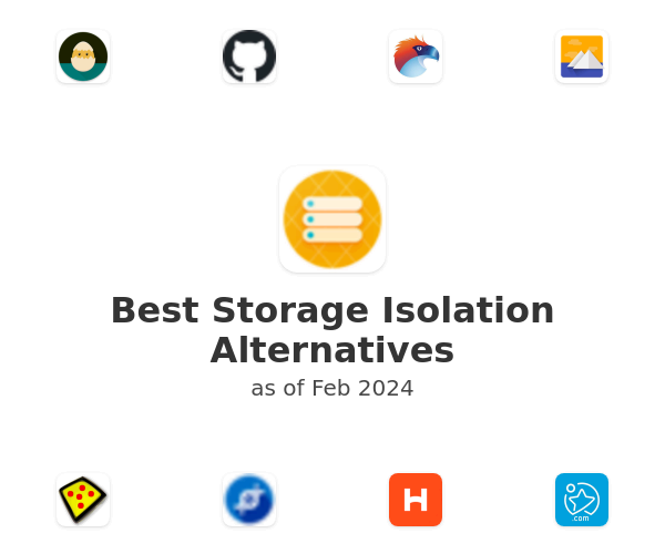 Best Storage Isolation Alternatives