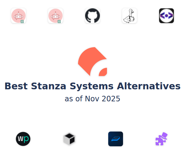 Best Stanza Systems Alternatives
