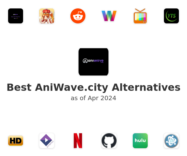 Best AniWave.city Alternatives