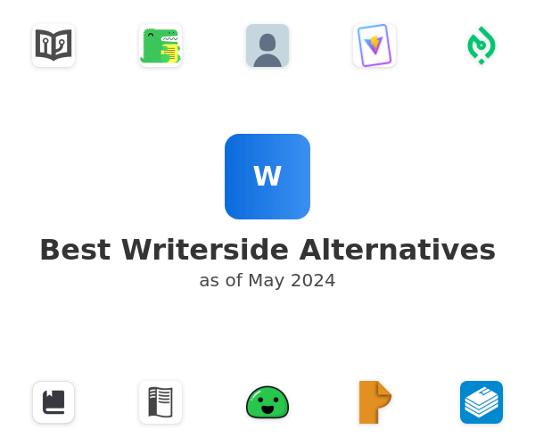 Best Writerside Alternatives