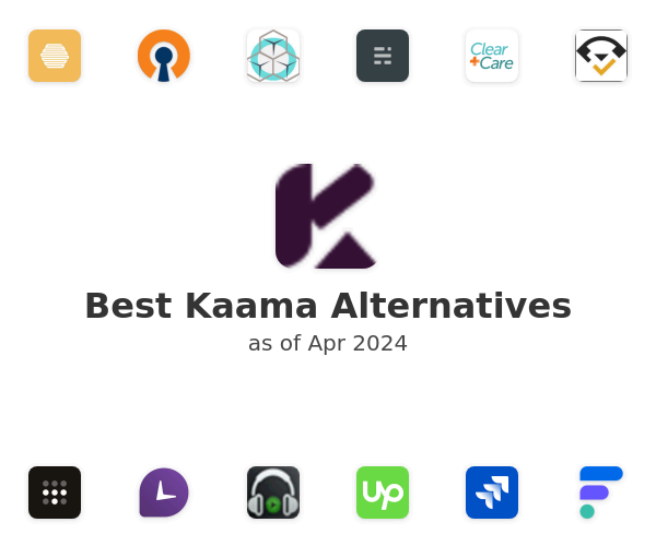Best Kaama Alternatives