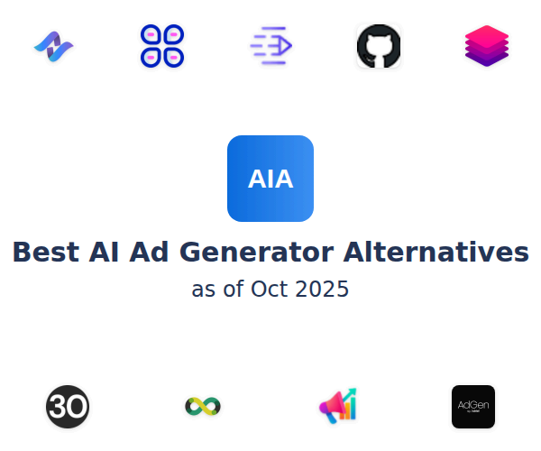 Best AI Ad Generator Alternatives