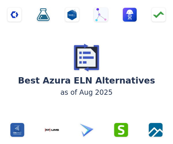 Best Azura  ELN Alternatives