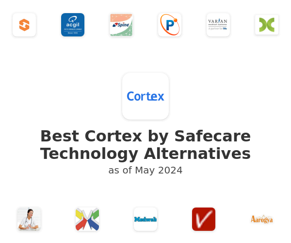 Best Cortex by Safecare Technology Alternatives