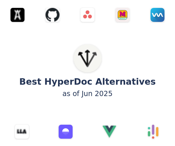 Best HyperDoc Alternatives